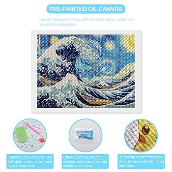 星空夜　ピカチュウ　ゴッホ　アート ゴッホ『 星月夜 』の木枠付きフォトタイル（S-サイズ）（世界の